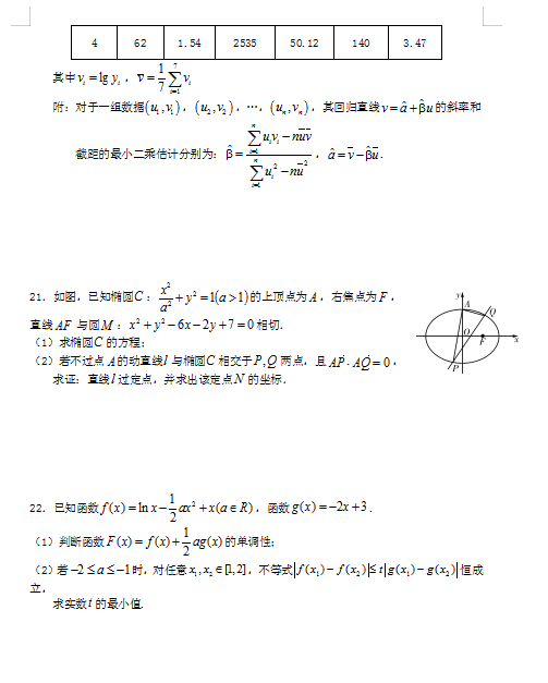 2020ýʡMMhЌW(xu)߶(sh)W(xu)ģ6¿ԇ}DƬ棩4