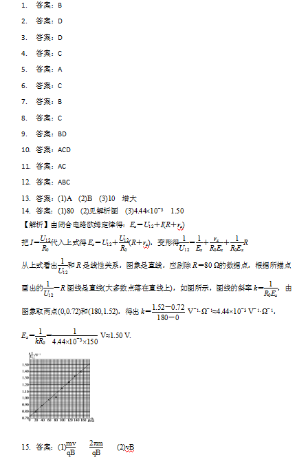 2020찲ʡѧ߶ѧ𰸣ذ棩