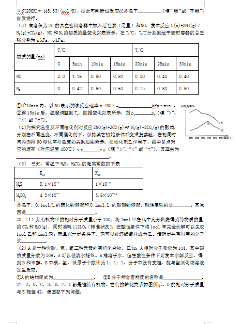 2020ýʡMMhЌW(xu)߶W(xu)6·¿ԇ}DƬ棩5