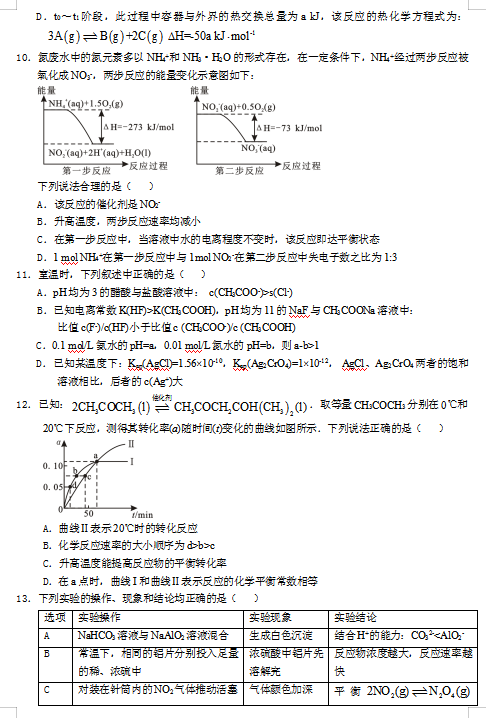 2020ÏV|ʡVЏVЌW(xu)һW(xu)ڻW(xu)ĩԇ}DƬ棩3