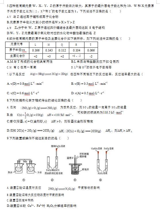 2021úʡL(zhng)ɳЌW(xu)߶όW(xu)ڻW(xu)W(xu)ԇ}DƬ棩2