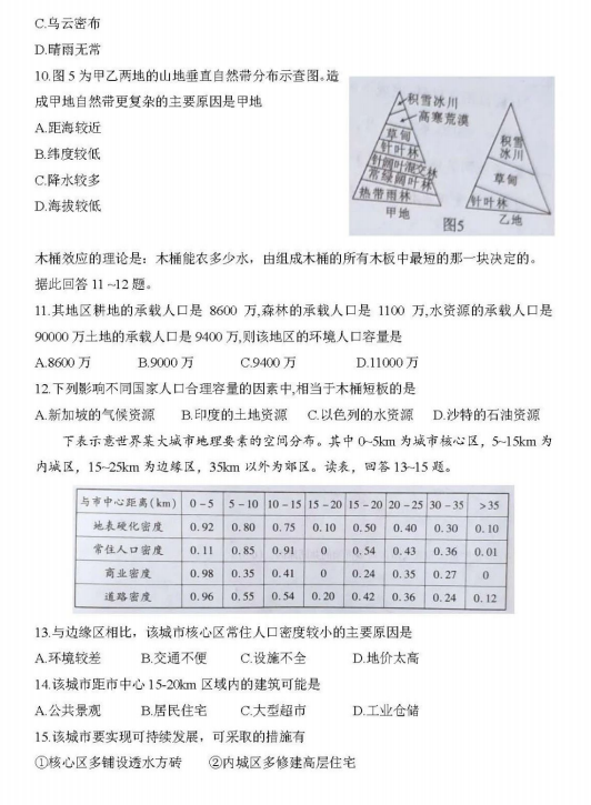 2021ĴʡиеһW(xu)̌W(xu)|(zh)O(jin)y(c)ԇ}DƬ棩3