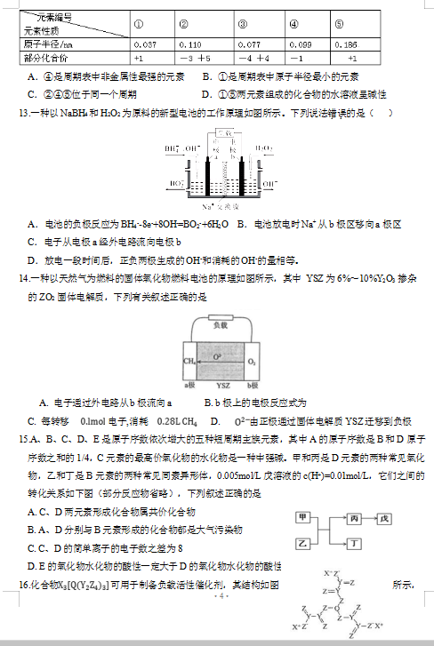 2021ýʡϲи߶όW(xu)ڻW(xu)_W(xu)ԇԇ}DƬ棩4