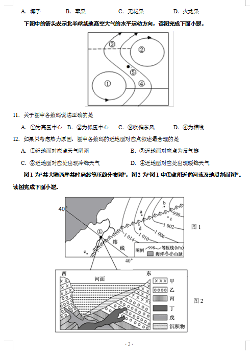 2021ýʡϲи߶όW(xu)ڵ_(ki)W(xu)ԇԇ}DƬ棩3