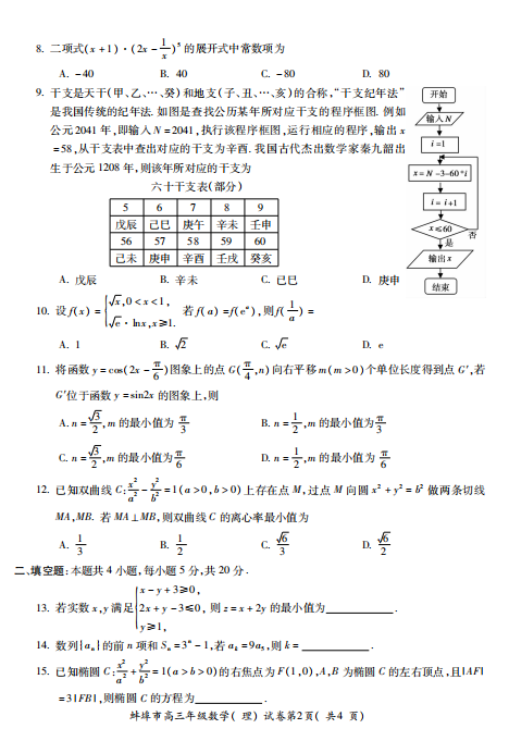 2021ðʡиόW(xu)ڔ(sh)W(xu)һ|(zh)O(jin)yԇ}DƬ棩2