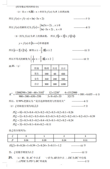 2021ýKʡPиόW(xu)ڳ(sh)W(xu)W(xu){(dio)ԇ}𰸣DƬ棩2