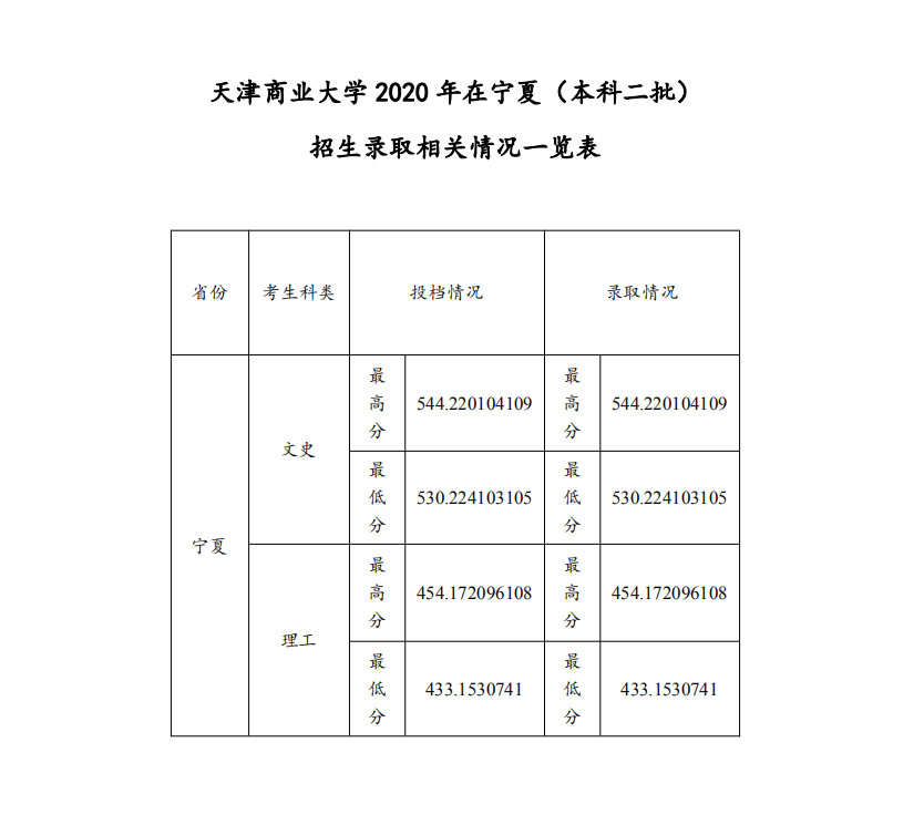 ̘I(y)W(xu)2020ꌎıƶȡ?jn)?sh)