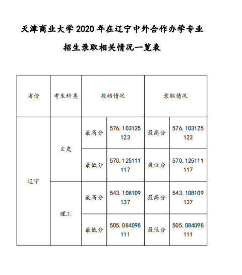 ̘I(y)W(xu)2020|kW(xu)ȡ?jn)?sh)