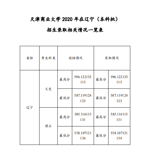 ̘I(y)W(xu)2020|ȡ?jn)?sh)