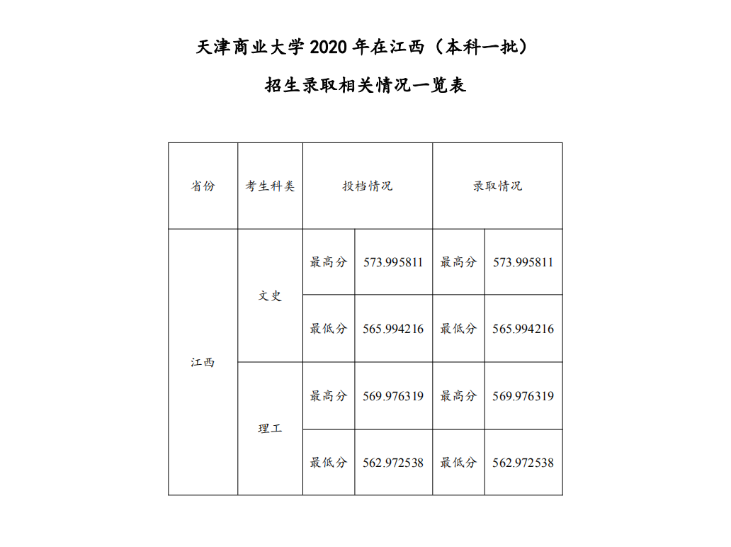 ̘I(y)W(xu)2020꽭һȡ?jn)?sh)