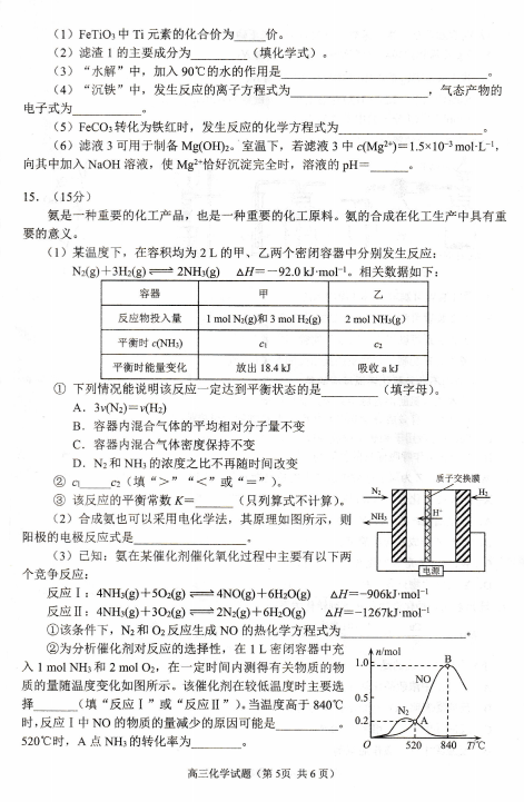 2021úʡиW(xu)9{(dio)ԇ}DƬ棩5