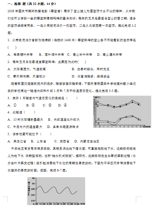 2020úʡ_ɽ߼ЌW(xu)όW(xu)ڵ10ܜyԇ}d棩