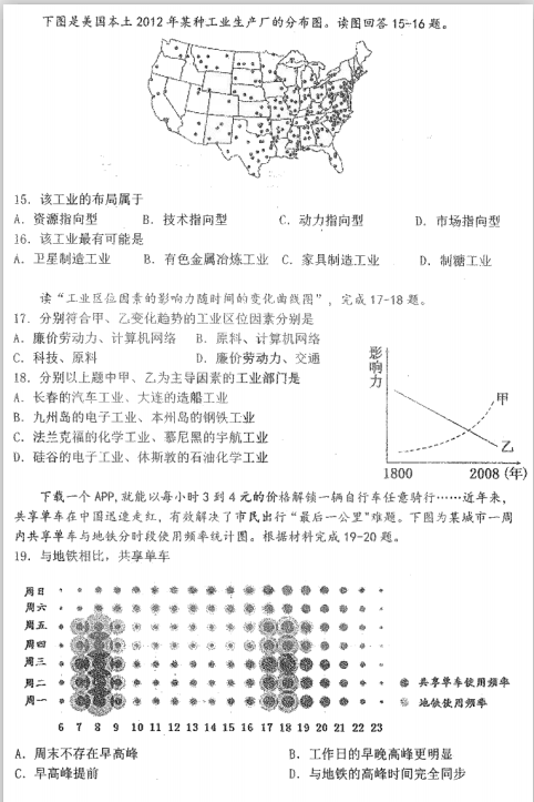 2021úʡIеЌW(xu)УόW(xu)ڵڶ(yn)տԇԇ}DƬ棩4