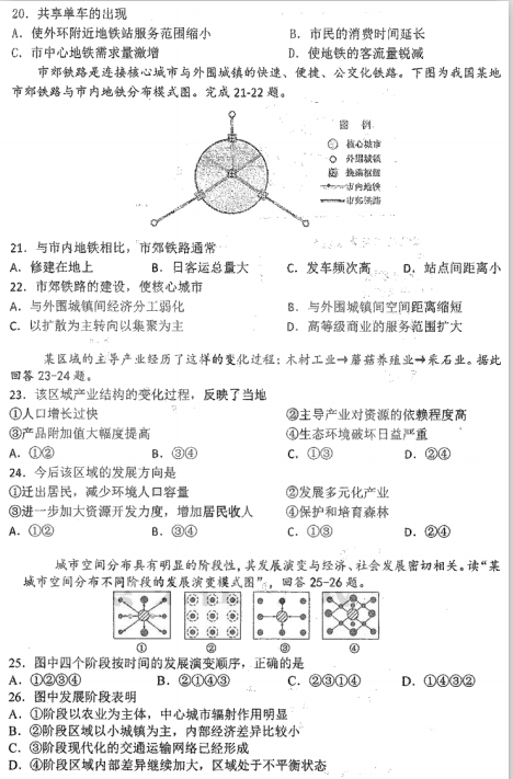 2021úʡIеЌW(xu)УόW(xu)ڵڶ(yn)տԇԇ}DƬ棩5