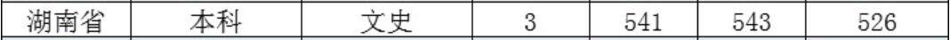 L(zhng)̌W(xu)Ժ2020ϱȡ?jn)?sh)2