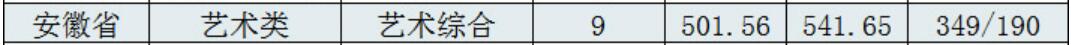 L(zhng)̌W(xu)Ժ2020갲ˇg(sh)ȡ?jn)?sh)2