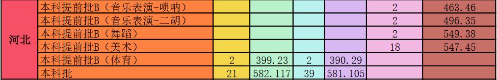 |W(xu)2020ӱȡ?jn)?sh)2