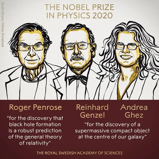 2020年又一诺贝尔奖项揭晓，3位科学家获奖