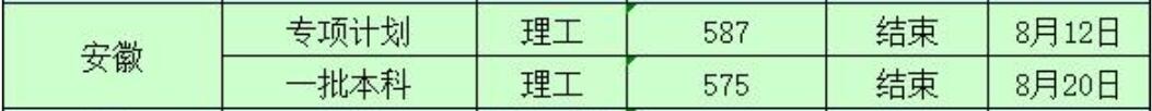 ꖹI(y)W2020갲ոȡ֔(sh)2