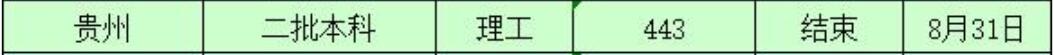 ꖹI(y)W(xu)|ꖷУ2020Fݶȡ?jn)?sh)2