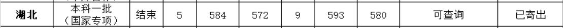 |ؔ(ci)(jng)W(xu)2020(gu)Ҍ(zhun)(xing)ȡ?jn)?sh)(xin)2