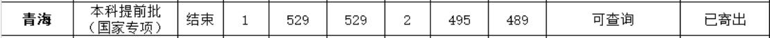 |ؔ(ci)(jng)W(xu)2020ຣ(gu)Ҍ(xing)ȡ?jn)?sh)2