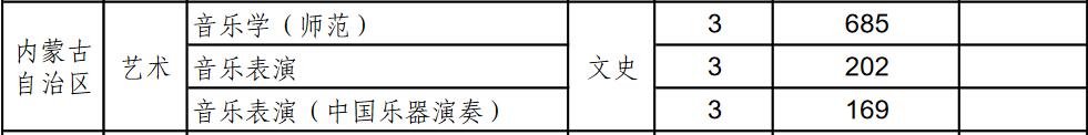 ꖎW(xu)2020(ni)ɹˇg(sh)֌I(y)ȡ?jn)?sh)2