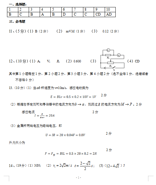 2021ÏV|ʡ麣иόW(xu)׿ԇԇ}𰸣DƬ棩1