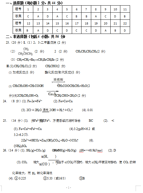 2021øʡһиόW(xu)ڻW(xu)һ¿ԇ}𰸣d棩