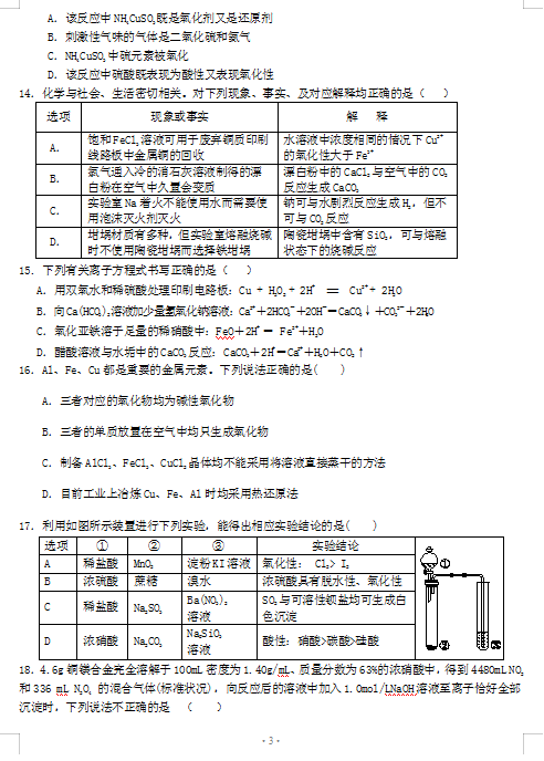 2021úʡ_ɽhI(y)໯W(xu)һ{(dio)ԇ}DƬ棩3