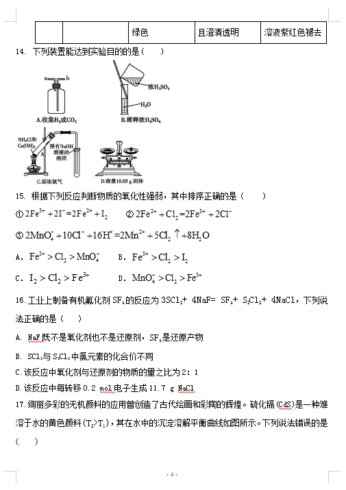 2021ÌʯɽеЌW(xu)όW(xu)ڻW(xu)һ¿ԇ}DƬ棩4