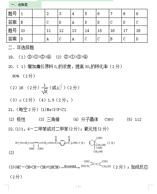 2021ɽ|ʡ(j)΢ɽhڶЌW(xu)όW(xu)ڻW(xu)_(ki)W(xu)Ŀԇԇ}d棩