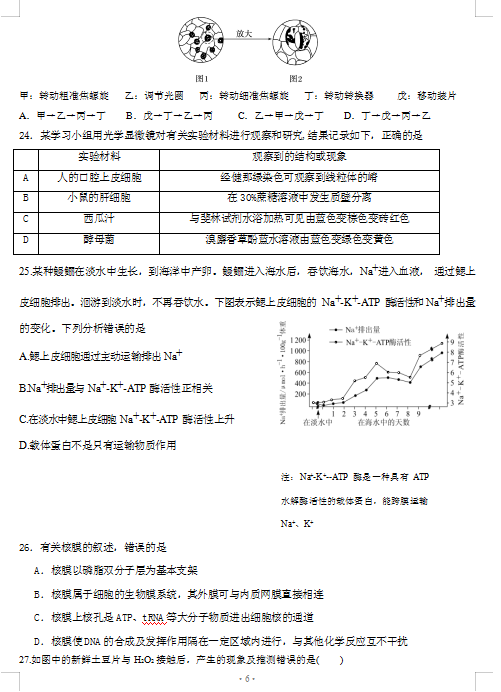 2021øʡBǿhһЌW(xu)όW(xu)¿ԇ}DƬ棩6