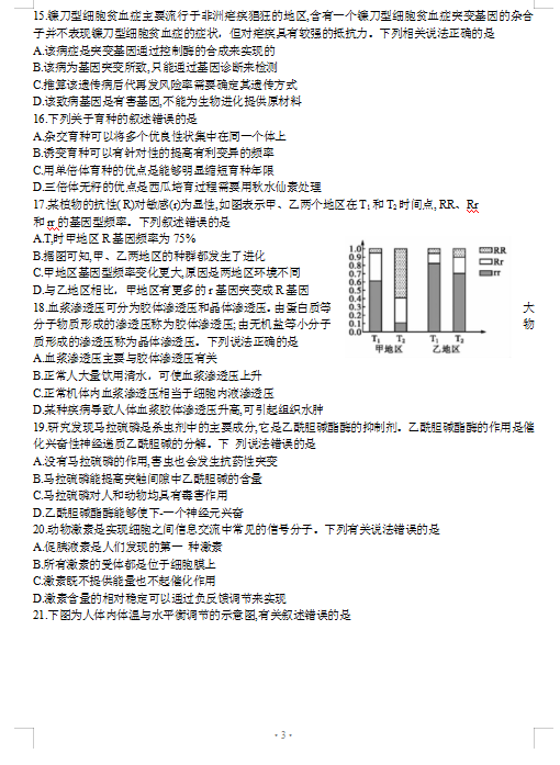 2021ðʡиόW(xu)һ|(zh)O(jin)y(c)ԇ}DƬ棩3