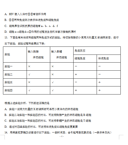 2021ýʡ¿hһЌW(xu)όW(xu)һ¿ԇ}DƬ棩4