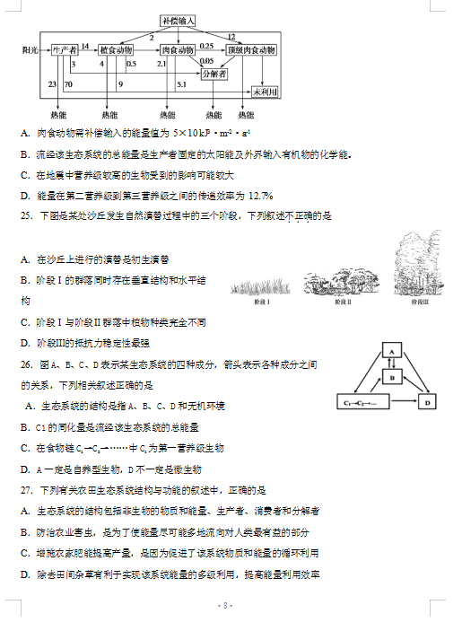 2021ýʡ¿hһЌW(xu)όW(xu)һ¿ԇ}DƬ棩8