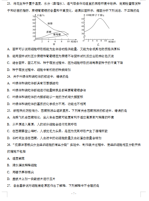 2021úʡLЌW(xu)όW(xu)¿ԇ}DƬ棩7