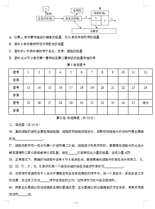 2021úʡL(zhng)ЌW(xu)όW(xu)¿ԇ}DƬ棩10