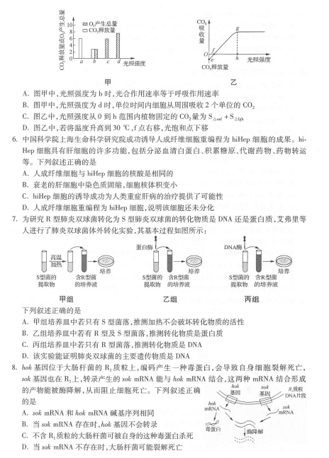 2021ýKʡK^(q)όW(xu)ڳ{(dio)ԇ}DƬ棩2