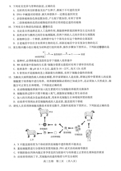 2021ýKʡK^(q)όW(xu)ڳ{(dio)ԇ}DƬ棩3