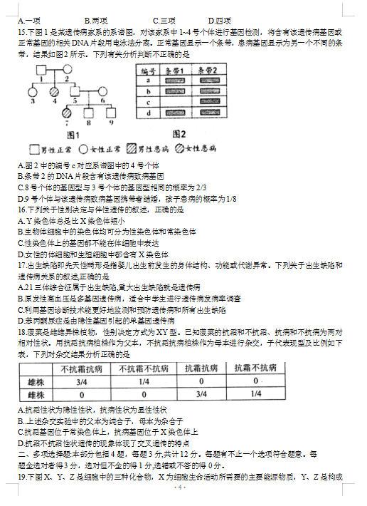 2021ýKʡP(yng)иόW(xu)ڳW(xu){(dio)ԇ}DƬ棩4