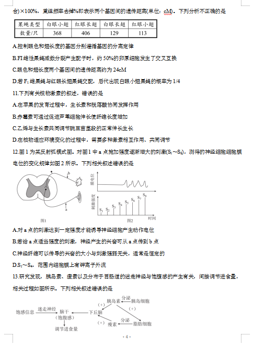 2021úʡL(zhng)ЌW(xu)W(xu)׿ԇ}DƬ棩4