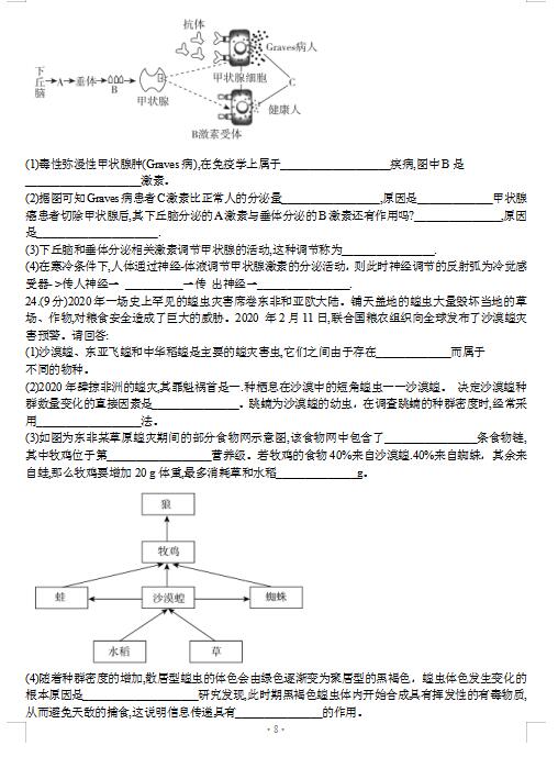 2021ÛQ¸߿У9(lin)ԇ}DƬ棩8