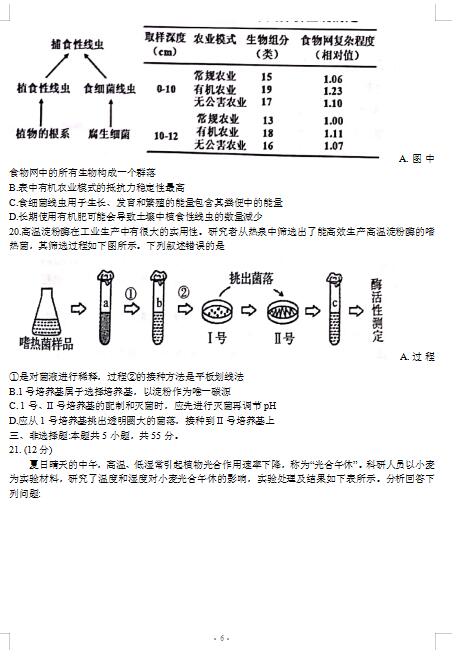 2021ɽ|ʡиόW(xu)9УH(lin)ԇ}DƬ棩6