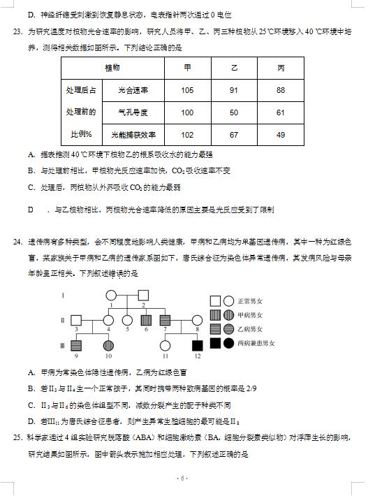 2021㽭ʡόW(xu)9°У(lin)ԇ}DƬ棩6