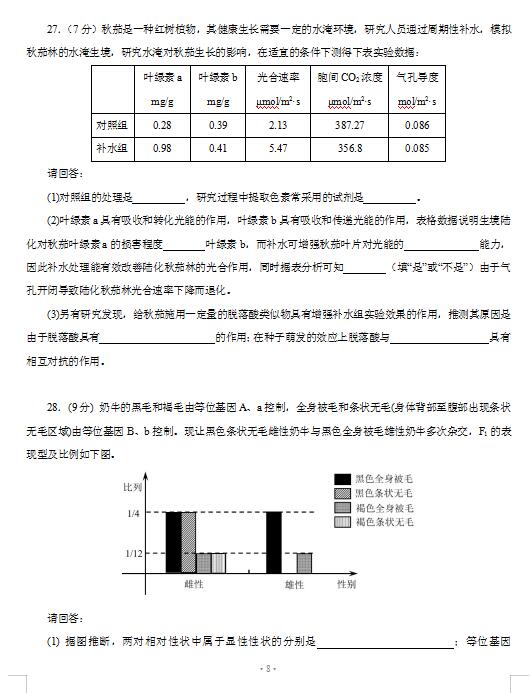 2021㽭ʡόW(xu)9°У(lin)ԇ}DƬ棩8