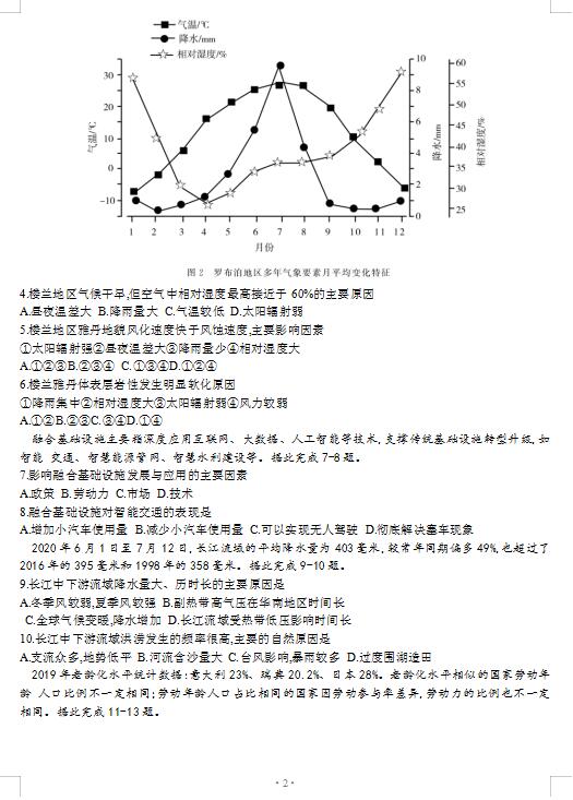 2021ÏV|ʡV^(q)9½̌W(xu)|(zh)zyԇ}DƬ棩2