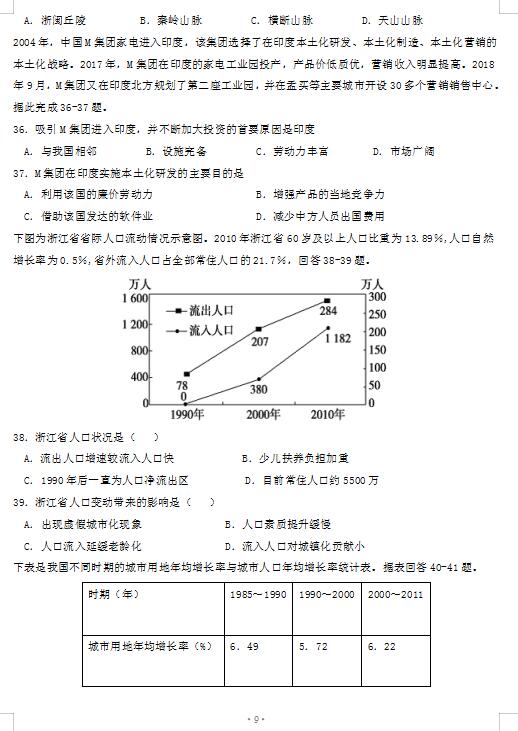 2021úʡĵеһ߼ЌW(xu)όW(xu)ڵ_W(xu)ԇԇ}DƬ棩9