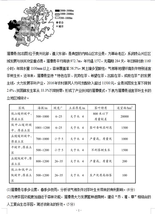 2021úʡL(zhng)ЌW(xu)W(xu)׿ԇ}DƬ棩8