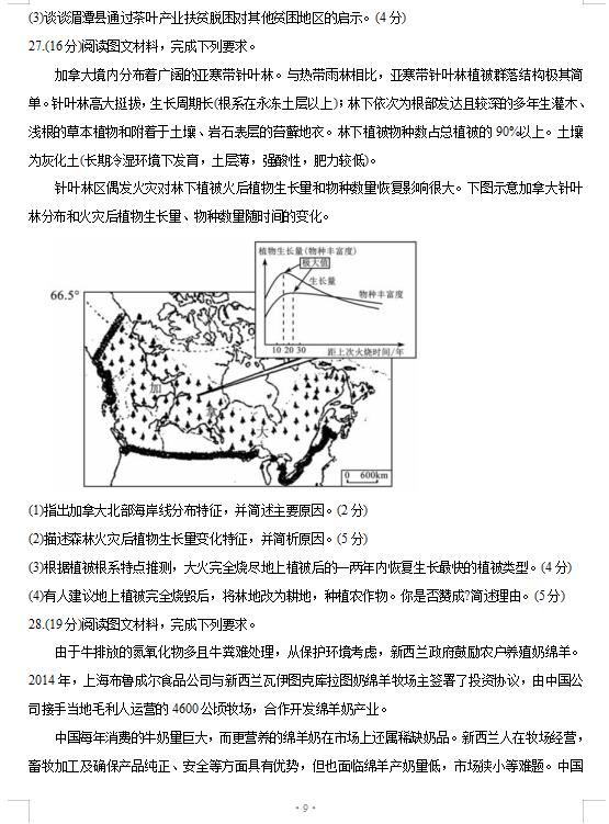 2021úʡL(zhng)ЌW(xu)W(xu)׿ԇ}DƬ棩9